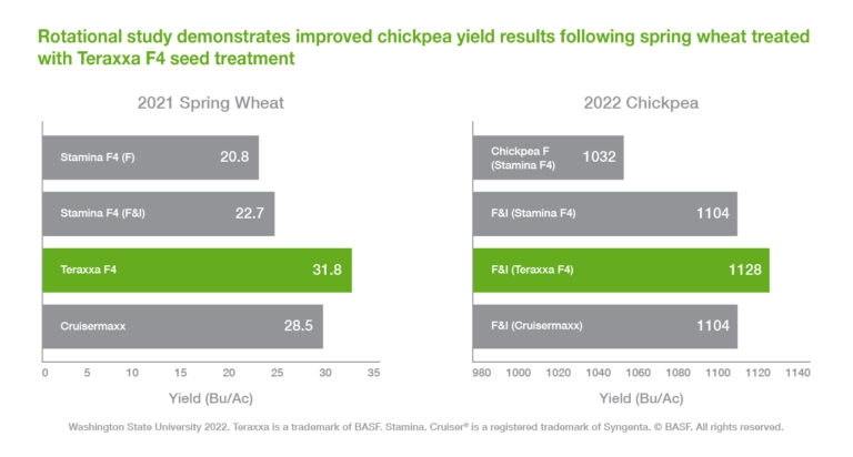 Understanding Reddy Anna ID: Benefits, Features, and How to Get Started
